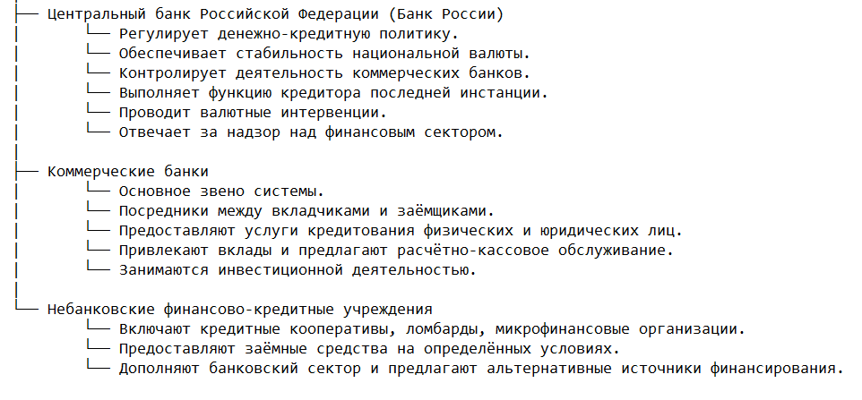 Значение кредитования для коммерческих банков